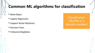Common ML algorithms for classification
• Naïve Bayes
• Logistic Regression
• Support Vector Machines
• Decision Trees
• K-Nearest Neighbors
50
Classification
(Yes/No or a
discrete number)
 