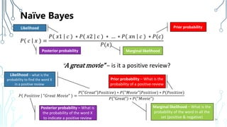 Naïve Bayes
𝑃 𝑐 𝑥 ) =
𝑃 𝑥1 𝑐 ) ∗ 𝑃 𝑥2 𝑐 ) ∗ … ∗ 𝑃 𝑥𝑛 𝑐 ) ∗ 𝑃(𝑐)
𝑃(𝑥)
“A great movie” – is it a positive review?
54
Prior probabilityLikelihood
Marginal likelihoodPosterior probability
𝑃 𝑃𝑜𝑠𝑖𝑡𝑖𝑣𝑒 "𝐺𝑟𝑒𝑎𝑡 𝑀𝑜𝑣𝑖𝑒" ) =
𝑃 "𝐺𝑟𝑒𝑎𝑡" 𝑃𝑜𝑠𝑖𝑡𝑖𝑣𝑒) ∗ 𝑃 "𝑀𝑜𝑣𝑖𝑒" 𝑃𝑜𝑠𝑖𝑡𝑖𝑣𝑒) ∗ 𝑃(𝑃𝑜𝑠𝑖𝑡𝑖𝑣𝑒)
𝑃 "Great" ∗ 𝑃("𝑀𝑜𝑣𝑖𝑒")
Prior probability – What is the
probability of a positive review
Likelihood – what is the
probability to find the word X
in a positive review
Marginal likelihood – What is the
probability of the word in all the
set (positive & negative)
Posterior probability – What is
the probability of the word X
to indicate a positive review
 