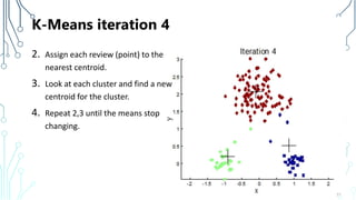 K-Means iteration 4
2. Assign each review (point) to the
nearest centroid.
3. Look at each cluster and find a new
centroid for the cluster.
4. Repeat 2,3 until the means stop
changing.
71
 