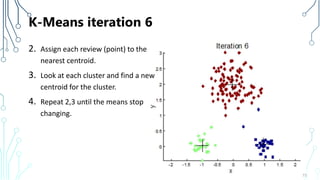 K-Means iteration 6
2. Assign each review (point) to the
nearest centroid.
3. Look at each cluster and find a new
centroid for the cluster.
4. Repeat 2,3 until the means stop
changing.
73
 