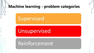 Machine learning - problem categories
18
Supervised
Unsupervised
Reinforcement
 