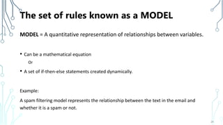The set of rules known as a MODEL
MODEL = A quantitative representation of relationships between variables.
• Can be a mat...