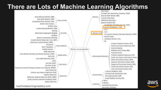 Introduction to ML and Decision Tree | PDF