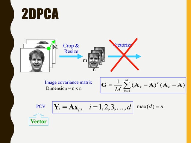 Machine learning in image processing | PPT