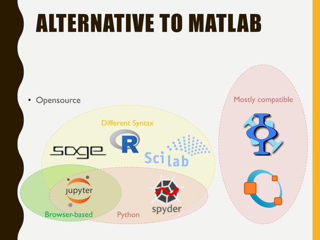 Machine learning in image processing | PPT