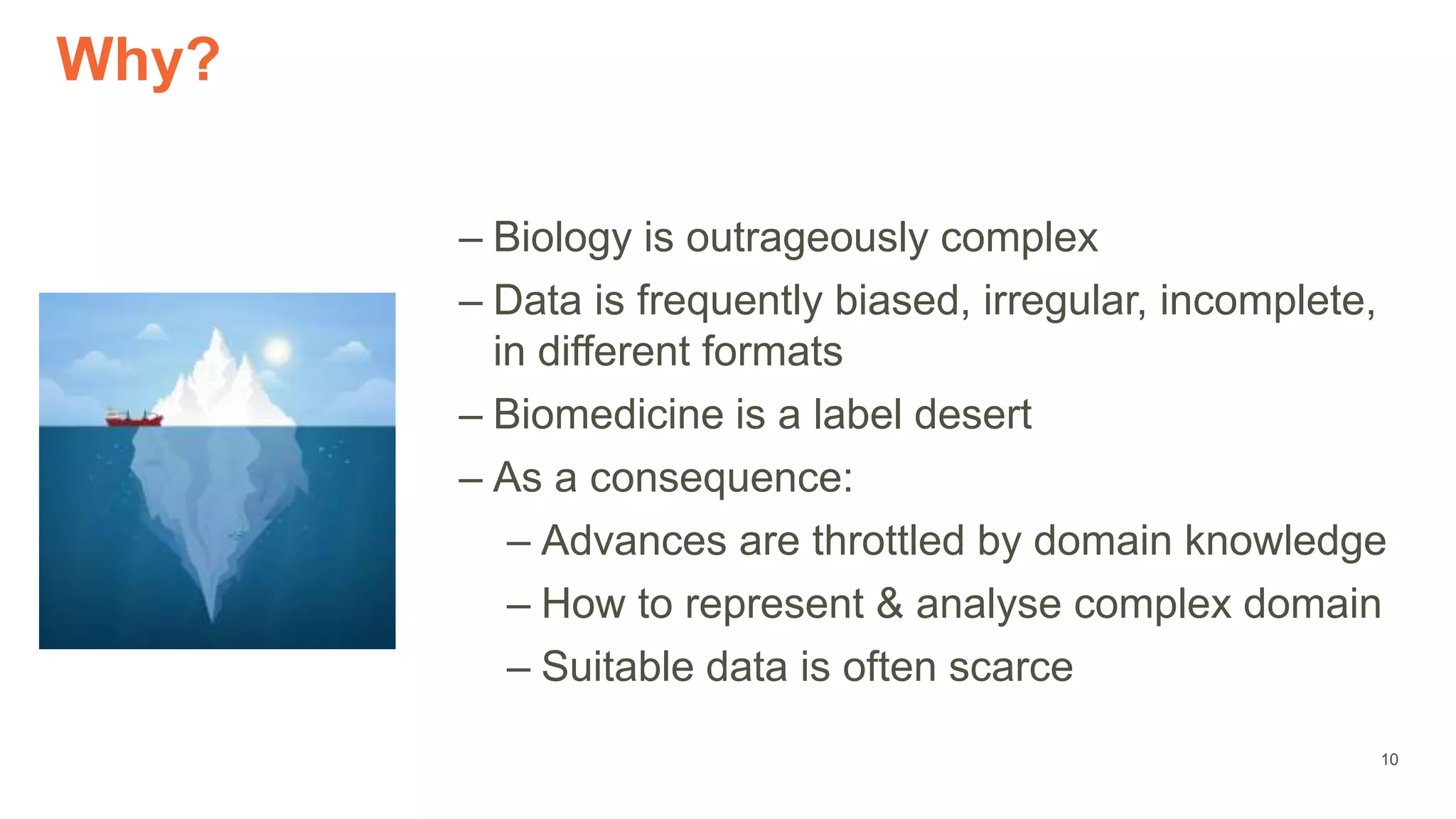 Why?
– Biology is outrageously complex
– Data is frequently biased, irregular, incomplete,
in different formats
– Biomedicine is a label desert
– As a consequence:
– Advances are throttled by domain knowledge
– How to represent & analyse complex domain
– Suitable data is often scarce
10
 