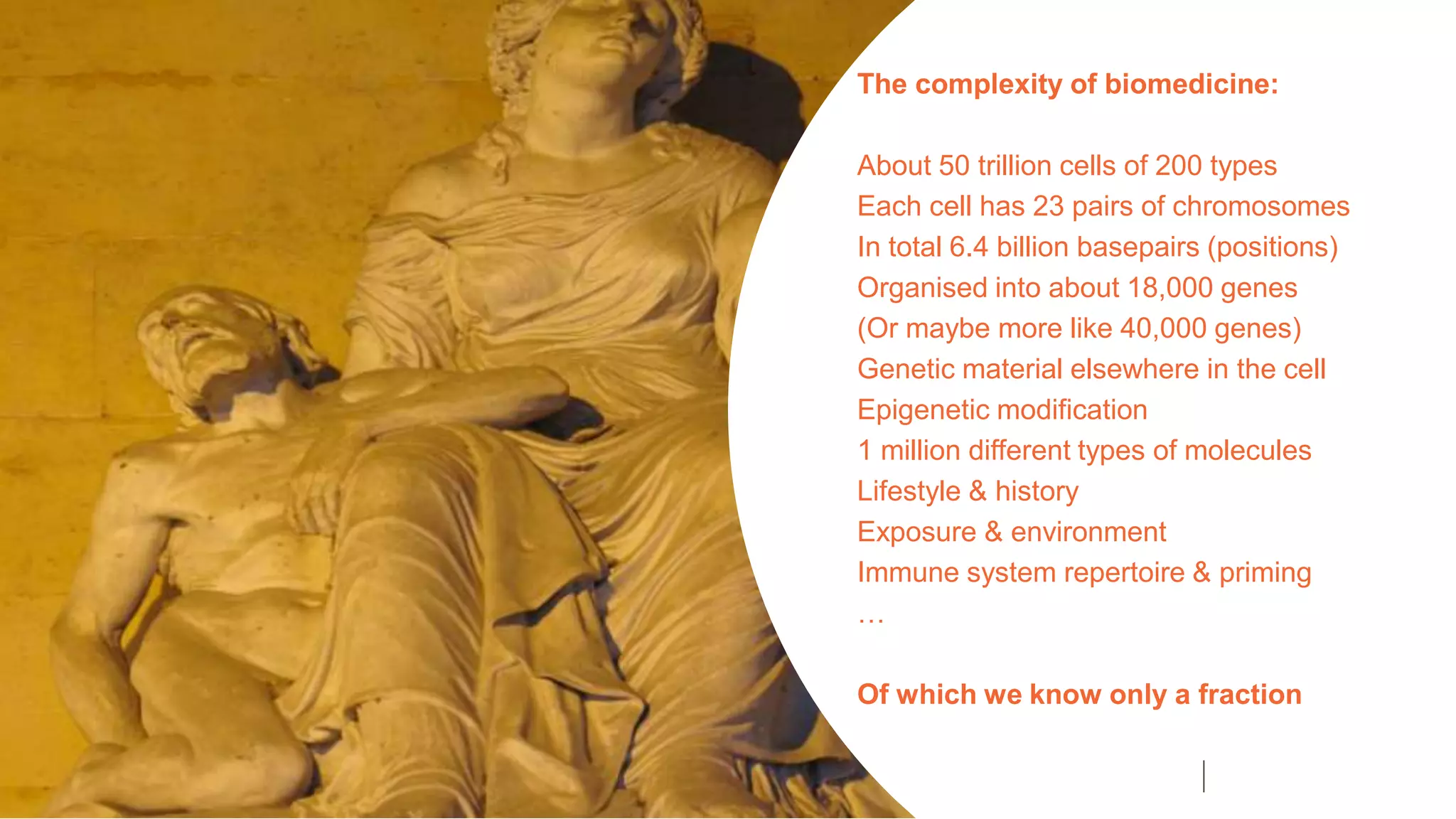 12 July 2021 11
The complexity of biomedicine:
About 50 trillion cells of 200 types
Each cell has 23 pairs of chromosomes
In total 6.4 billion basepairs (positions)
Organised into about 18,000 genes
(Or maybe more like 40,000 genes)
Genetic material elsewhere in the cell
Epigenetic modification
1 million different types of molecules
Lifestyle & history
Exposure & environment
Immune system repertoire & priming
…
Of which we know only a fraction
 