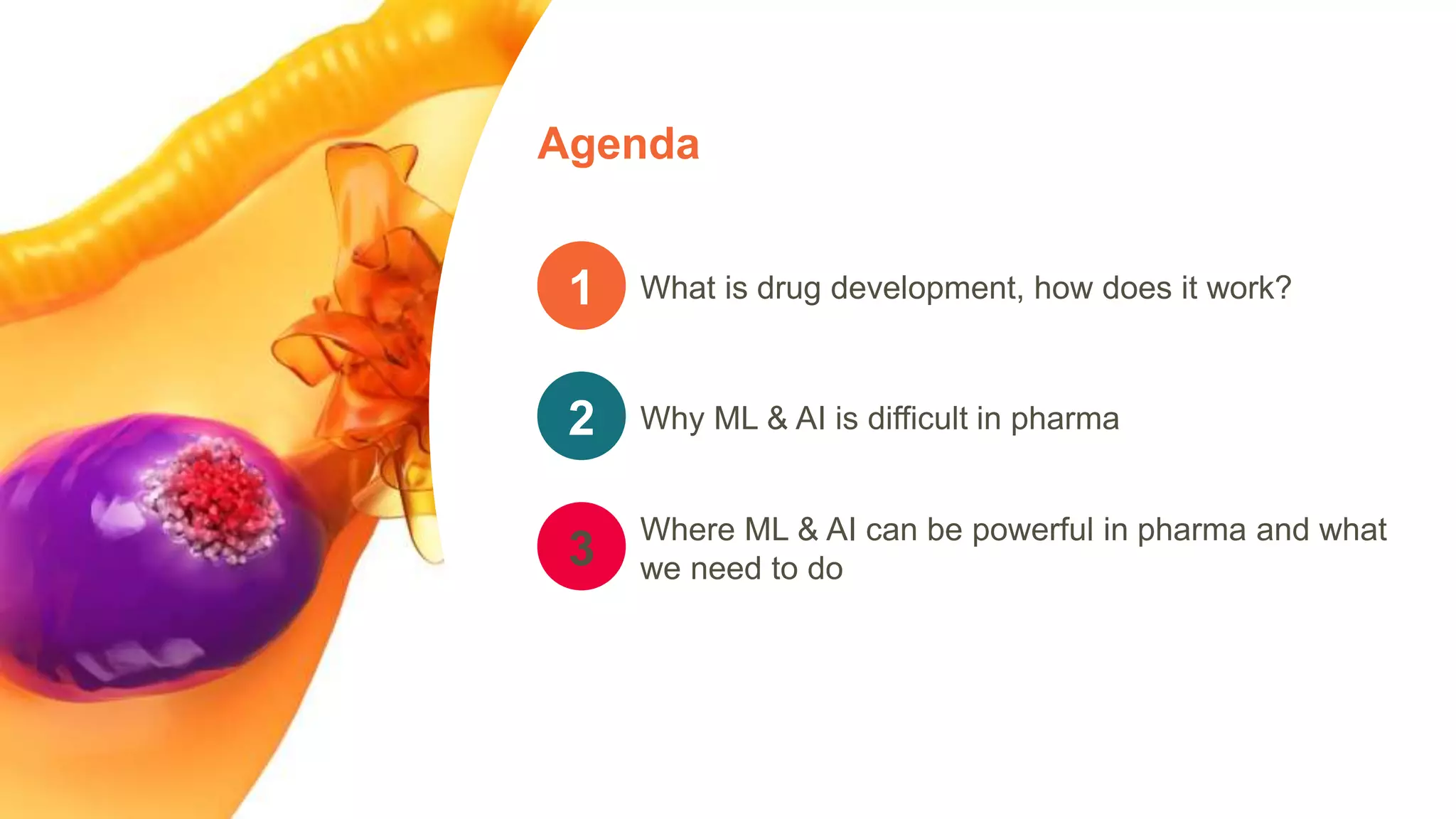 What is drug development, how does it work?
Agenda
3
Why ML & AI is difficult in pharma
Where ML & AI can be powerful in pharma and what
we need to do
1
2
3
 