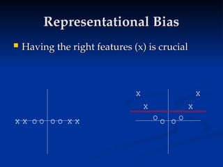 Representational Bias
Representational Bias
 Having the right features (x) is crucial
Having the right features (x) is crucial
X
O
O O O X
X
X
X
O
O
O
O
X
X
X
 