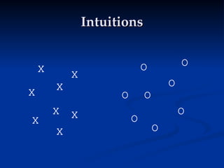 Intuitions
Intuitions
X
X
O
O
O
O
O
O
X
X
X
X
X
X
O
O
 