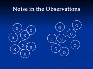 Noise in the Observations
Noise in the Observations
X
X
O
O
O
O
O
O
X
X
X
X
X
X
O
O
 