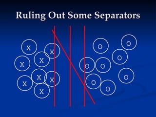 Ruling Out Some Separators
Ruling Out Some Separators
X
X
O
O
O
O
O
O
X
X
X
X
X
X
O
O
 