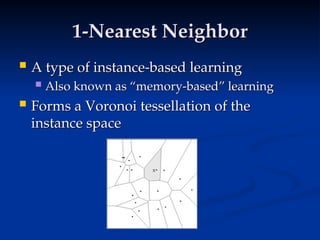 1-Nearest Neighbor
1-Nearest Neighbor
 A type of instance-based learning
A type of instance-based learning
 Also known as “memory-based” learning
Also known as “memory-based” learning
 Forms a Voronoi tessellation of the
Forms a Voronoi tessellation of the
instance space
instance space
 