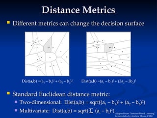 Distance Metrics
Distance Metrics
 Different metrics can change the decision surface
Different metrics can change the decision surface
 Standard Euclidean distance metric:
Standard Euclidean distance metric:
 Two-dimensional: Dist(a,b) = sqrt((a
Two-dimensional: Dist(a,b) = sqrt((a1
1 – b
– b1
1)
)2
2
+ (a
+ (a2
2 – b
– b2
2)
)2
2
)
)
 Multivariate: Dist(a,b) = sqrt(∑ (a
Multivariate: Dist(a,b) = sqrt(∑ (ai
i – b
– bi
i)
)2
2
)
)
Dist(a,b) =(a1 – b1)2
+ (a2 – b2)2
Dist(a,b) =(a1 – b1)2
+ (3a2 – 3b2)2
Adapted from “Instance-Based Learning”
lecture slides by Andrew Moore, CMU.
 
