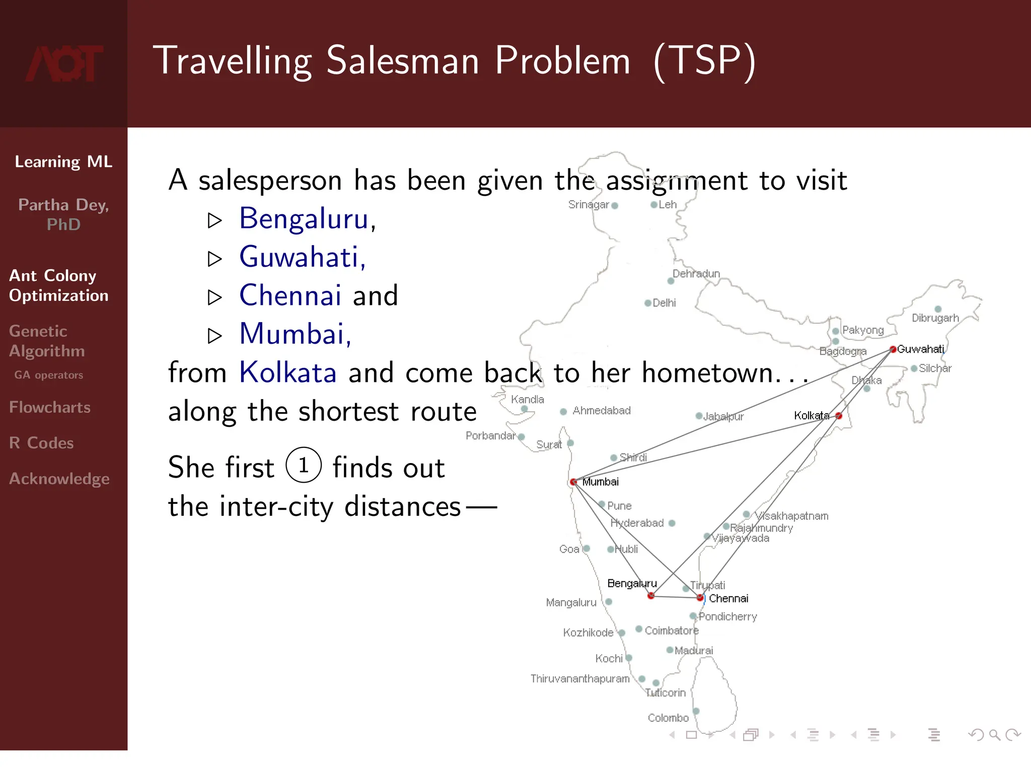 Learning ML
Partha Dey,
PhD
Ant Colony
Optimization
Genetic
Algorithm
GA operators
Flowcharts
R Codes
Acknowledge
Travelling Salesman Problem (TSP)
A salesperson has been given the assignment to visit
. Bengaluru,
. Guwahati,
. Chennai and
. Mumbai,
from Kolkata and come back to her hometown. . .
along the shortest route
She first 1 finds out
the inter-city distances —
3 / 10
 