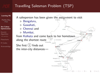 Learning ML
Partha Dey,
PhD
Ant Colony
Optimization
Genetic
Algorithm
GA operators
Flowcharts
R Codes
Acknowledge
Travelling Salesman Problem (TSP)
A salesperson has been given the assignment to visit
. Bengaluru,
. Guwahati,
. Chennai and
. Mumbai,
from Kolkata and come back to her hometown. . .
along the shortest route
She first 1 finds out
the inter-city distances —
3 / 10
 