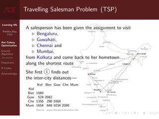 Learning ML
Partha Dey,
PhD
Ant Colony
Optimization
Genetic
Algorithm
GA operators
Flowcharts
R Codes
Acknowledge
Travelling Salesman Problem (TSP)
A salesperson has been given the assignment to visit
. Bengaluru,
. Guwahati,
. Chennai and
. Mumbai,
from Kolkata and come back to her hometown. . .
along the shortest route
She first 1 finds out
the inter-city distances —
Kol Ben Guw Che Mum
Kol
Ben 1560
Guw 524 2082
Che 1356 290 1884
Mum 1654 846 1034 2088
Source : www.distancecalculator.net
3 / 10
 