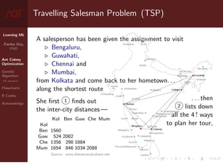 Learning ML
Partha Dey,
PhD
Ant Colony
Optimization
Genetic
Algorithm
GA operators
Flowcharts
R Codes
Acknowledge
Travelling Salesman Problem (TSP)
A salesperson has been given the assignment to visit
. Bengaluru,
. Guwahati,
. Chennai and
. Mumbai,
from Kolkata and come back to her hometown. . .
along the shortest route
She first 1 finds out
the inter-city distances —
Kol Ben Guw Che Mum
Kol
Ben 1560
Guw 524 2082
Che 1356 290 1884
Mum 1654 846 1034 2088
Source : www.distancecalculator.net
. . . then
2 lists down
all the 4 ! ways
to plan her tour,
3 / 10
 