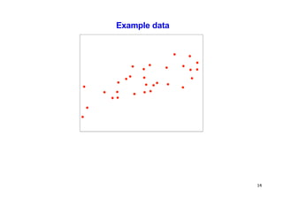 Example data
14
 