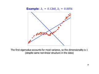 Example: λ1 = 0.1260, λ2 = 0.0054
The first eigenvalue accounts for most variance, so the dimensionality is 1
(despite some non-linear structure in the data)
26
 