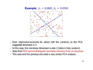 Example: λ1 = 0.0881, λ2 = 0.0769
• Each eigenvalue accounts for about half the variance, so the PCA-
suggested dimension is 2
• In this case, the non-linear dimension is also 2 (data is fully random)
• Note that PCA cannot distinguish non-linear structure from no structure
• This case and the previous one yield a very similar PCA analysis
28
 