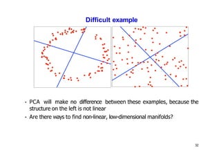 Difficult example
• PCA will make no difference
32
between these examples, because the
structure on the left is not linear
• Are there ways to find non-linear, low-dimensional manifolds?
 
