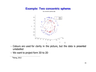 Example: Two concentric spheres
two concentric spheres data
−15 −10 −5 0 5 10 15 −10
0
10
10
5
0
−5
−10
−15
15
y
x
z
class 1
class 2
1
• Colours are used for clarity in the picture, but the data is presented
unlabelled
• We want to project form 3D to 2D
1Wang, 2012
43
 