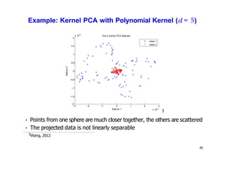 Example: Kernel PCA with Polynomial Kernel (d = 5)
−3 −2 −1 1 2 3
x 1012
−2
1
0.5
0
−0.5
−1
−1.5
1.5
x 1012
2
0
feature 1
first 2 kernel PCA features
feature
2
class 1
class 2
3
• Points from one sphere are much closer together, the others are scattered
• The projected data is not linearly separable
3Wang, 2012
45
 