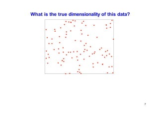 What is the true dimensionality of this data?
7
 