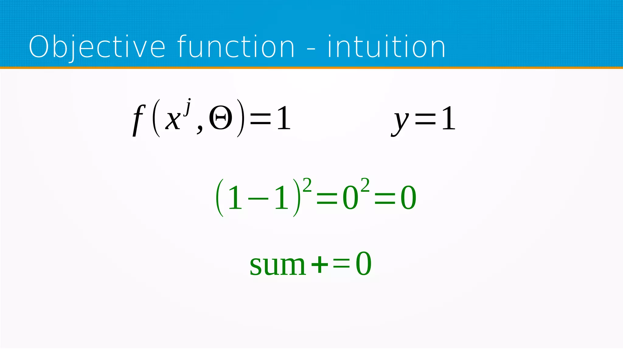 Objective function - intuition
f (xj
,Θ)=1 y=1
(1−1)2
=02
=0
sum+=0
 