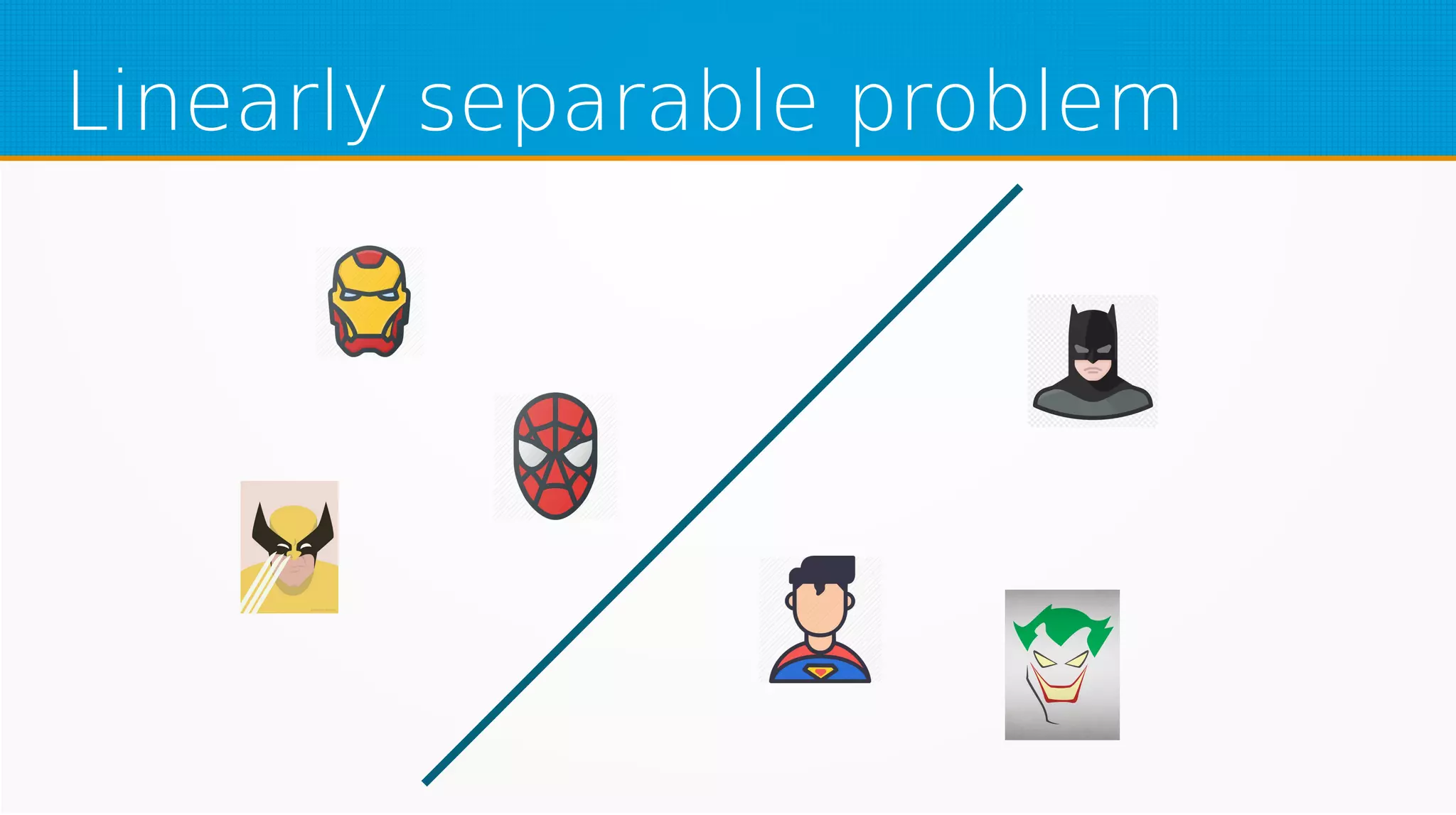 Linearly separable problem
 