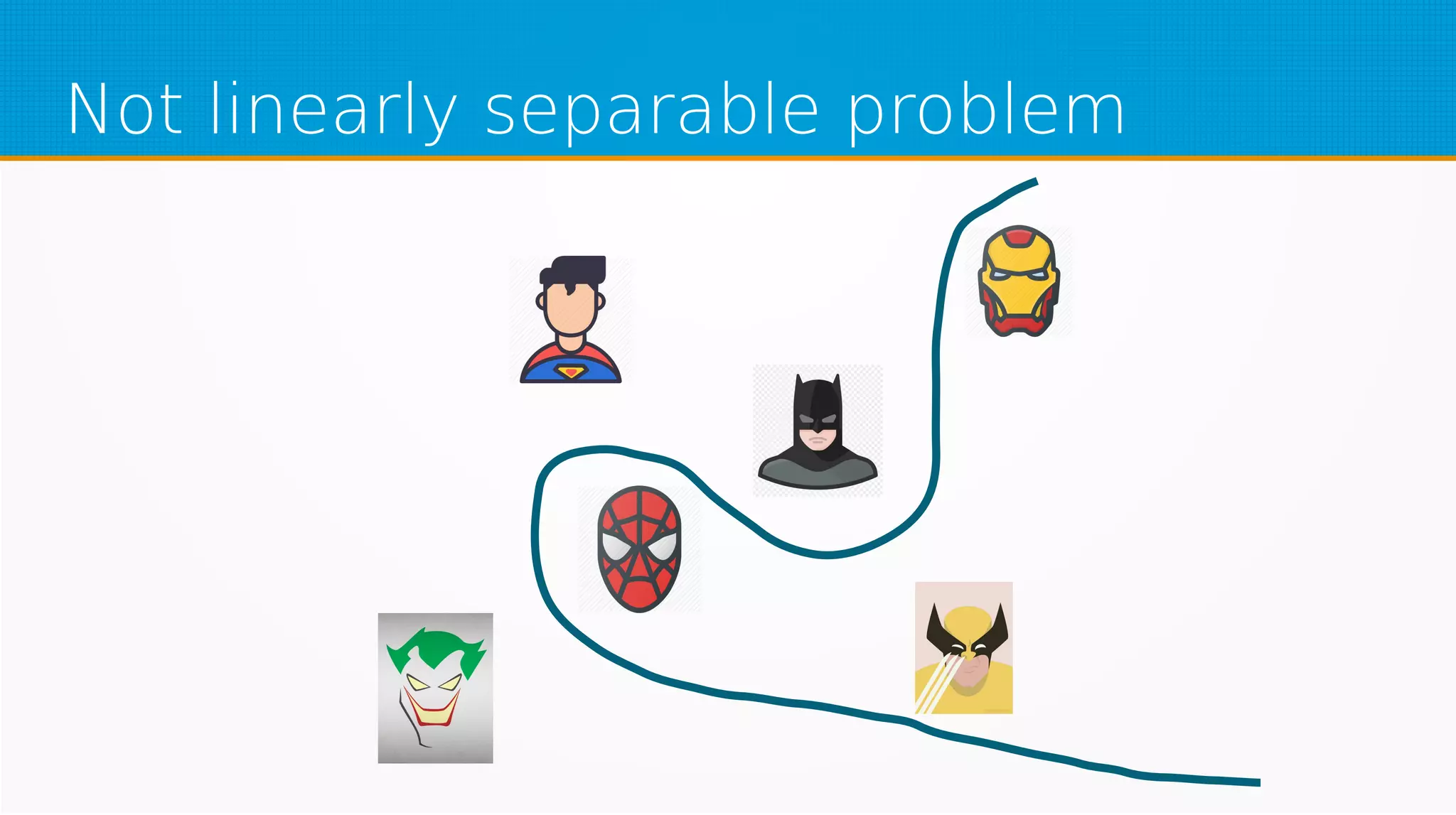 Not linearly separable problem
 