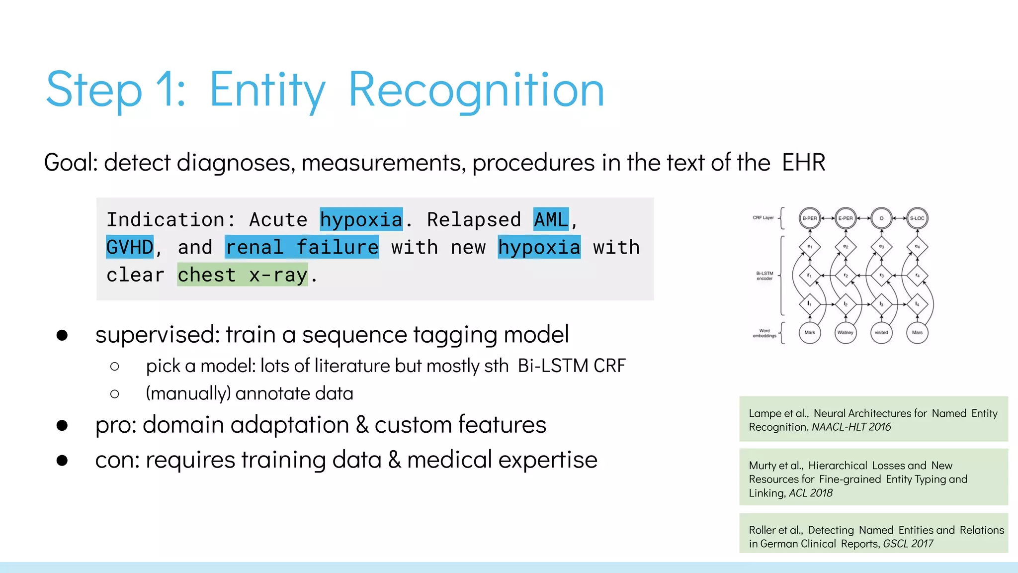 Biomedical Entity Linking - Introduction, approaches, challenges