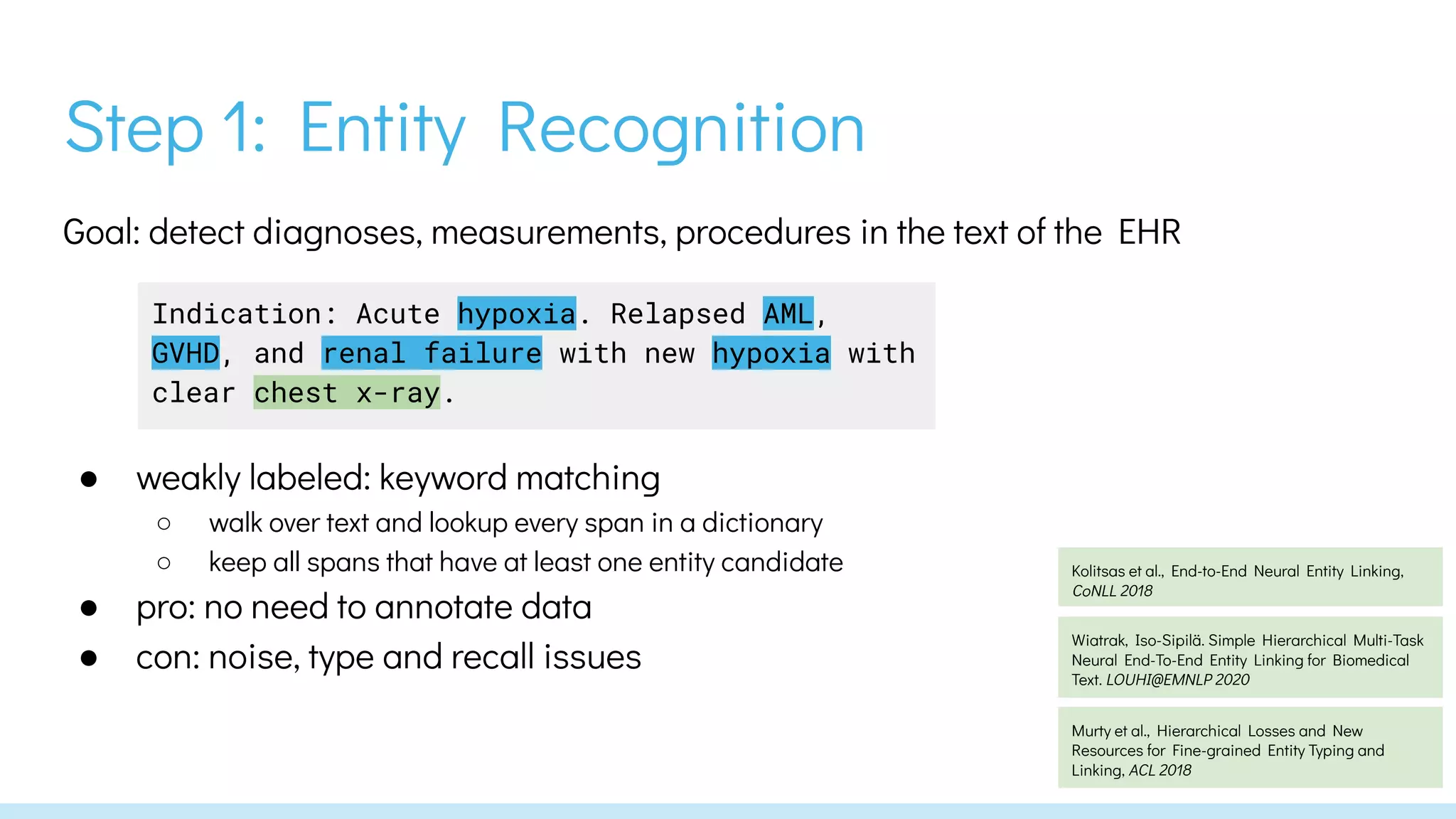 Biomedical Entity Linking - Introduction, approaches, challenges