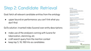 Biomedical Entity Linking - Introduction, approaches, challenges