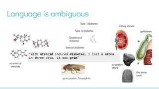 Biomedical Entity Linking - Introduction, approaches, challenges