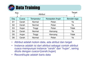 ML-Metode-Find S.pdf