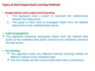 Machine Learning DR PRKRao-PPT UNIT-I.pptx