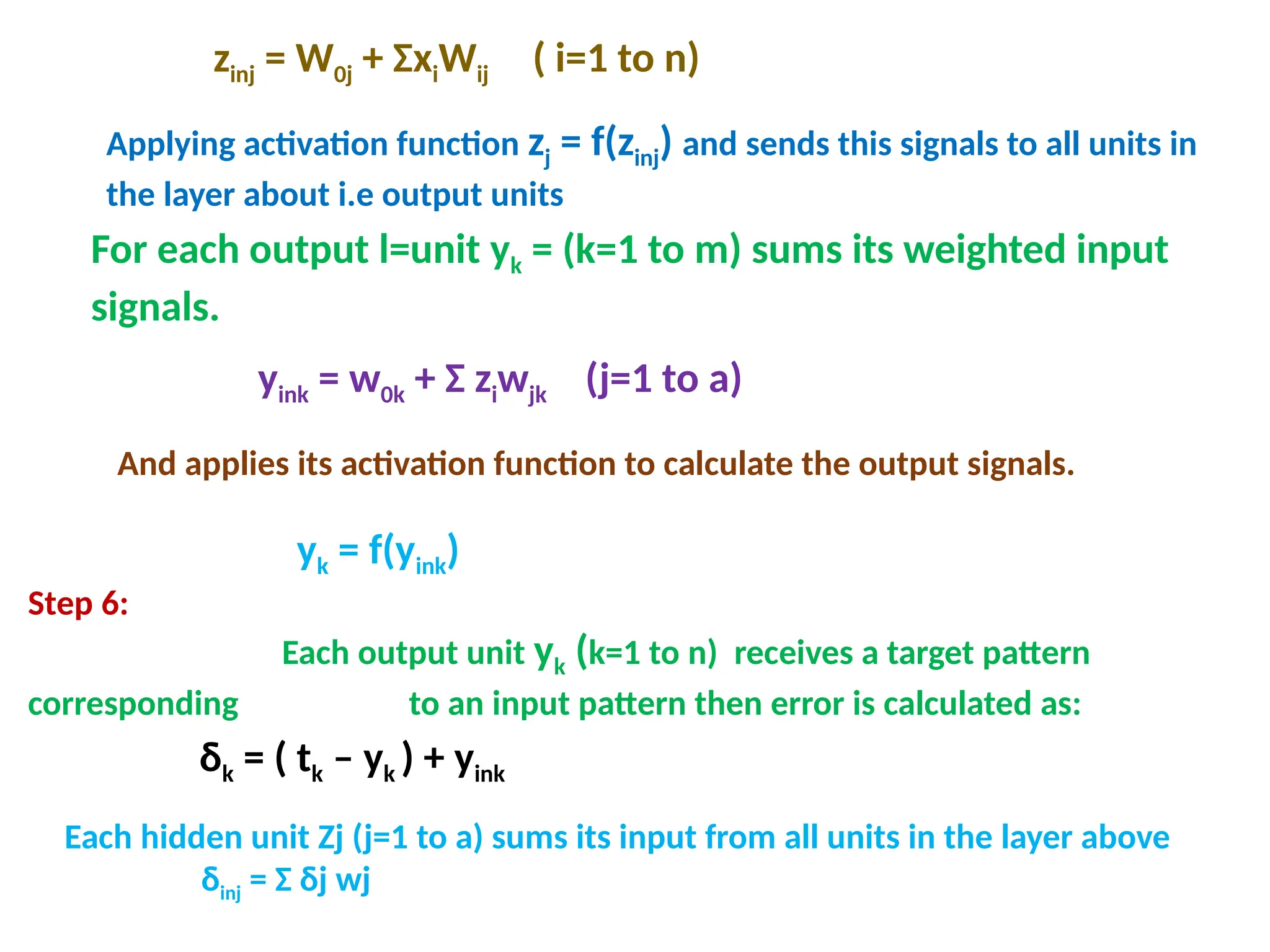 Step 6:
Each output unit yk (k=1 to n) receives a target pattern
corresponding to an input pattern then error is calculated as:
&delta;k = ( tk &ndash; yk ) + yink
zinj = W0j + &Sigma;xiWij ( i=1 to n)
Applying activation function zj = f(zinj) and sends this signals to all units in
the layer about i.e output units
For each output l=unit yk = (k=1 to m) sums its weighted input
signals.
yink = w0k + &Sigma; ziwjk (j=1 to a)
And applies its activation function to calculate the output signals.
yk = f(yink)
Each hidden unit Zj (j=1 to a) sums its input from all units in the layer above
&delta;inj = &Sigma; &delta;j wj
 