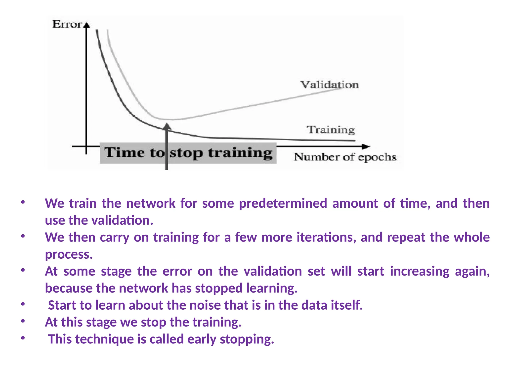 &bull; We train the network for some predetermined amount of time, and then
use the validation.
&bull; We then carry on training for a few more iterations, and repeat the whole
process.
&bull; At some stage the error on the validation set will start increasing again,
because the network has stopped learning.
&bull; Start to learn about the noise that is in the data itself.
&bull; At this stage we stop the training.
&bull; This technique is called early stopping.
 