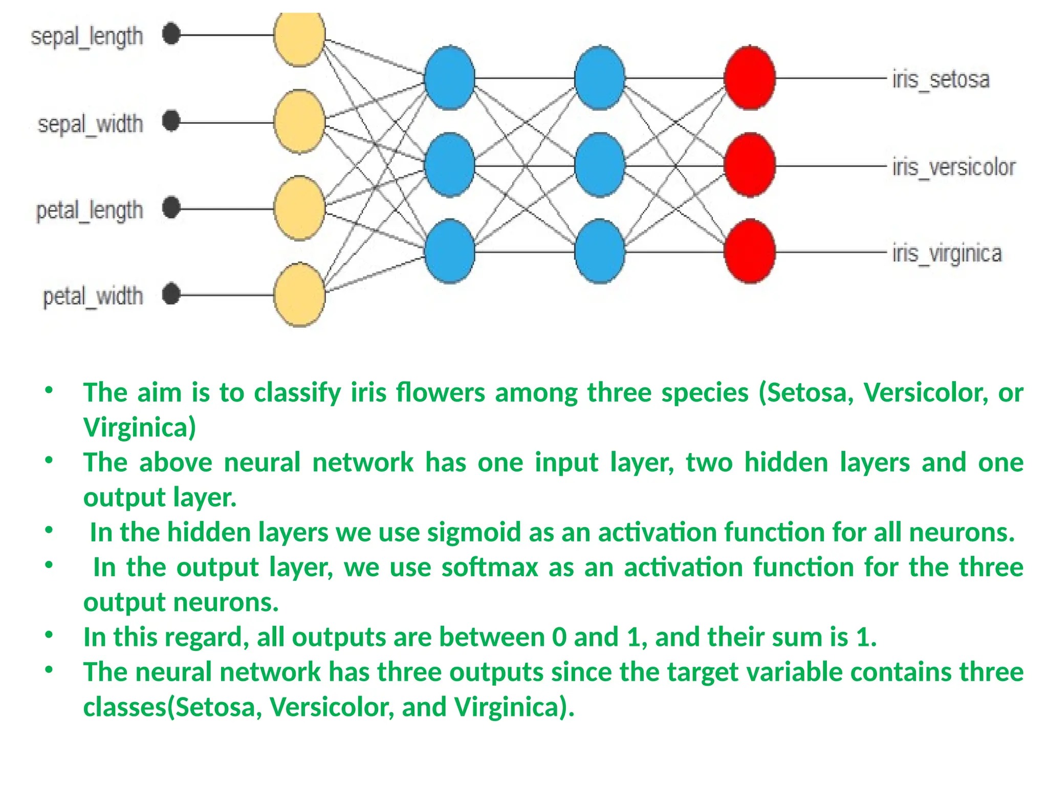 &bull; The aim is to classify iris flowers among three species (Setosa, Versicolor, or
Virginica)
&bull; The above neural network has one input layer, two hidden layers and one
output layer.
&bull; In the hidden layers we use sigmoid as an activation function for all neurons.
&bull; In the output layer, we use softmax as an activation function for the three
output neurons.
&bull; In this regard, all outputs are between 0 and 1, and their sum is 1.
&bull; The neural network has three outputs since the target variable contains three
classes(Setosa, Versicolor, and Virginica).
 