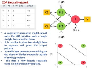 XOR Neural Network
• A single-layer perceptron model cannot
solve the XOR function since a single
straight line cannot be drawn.
• it is possible to draw two straight lines
to separate and group the output
patterns.
• A multi-layer perceptron containing an
extra layer of hidden neurons is capable
of solving problems
• The data is now linearly separable
using a 2-dimensional hyperplane.
 