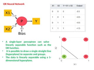 OR Neural Network
• A single-layer perceptron can solve
linearly separable function such as the
OR function.
• It is possible to draw a single straight line
(hyperplane) to separate and groups.
• The data is linearly separable using a 1-
dimensional hyperplane.
 