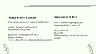 Comprehensive Guide to Decision Trees in Machine Learning: Concepts ...