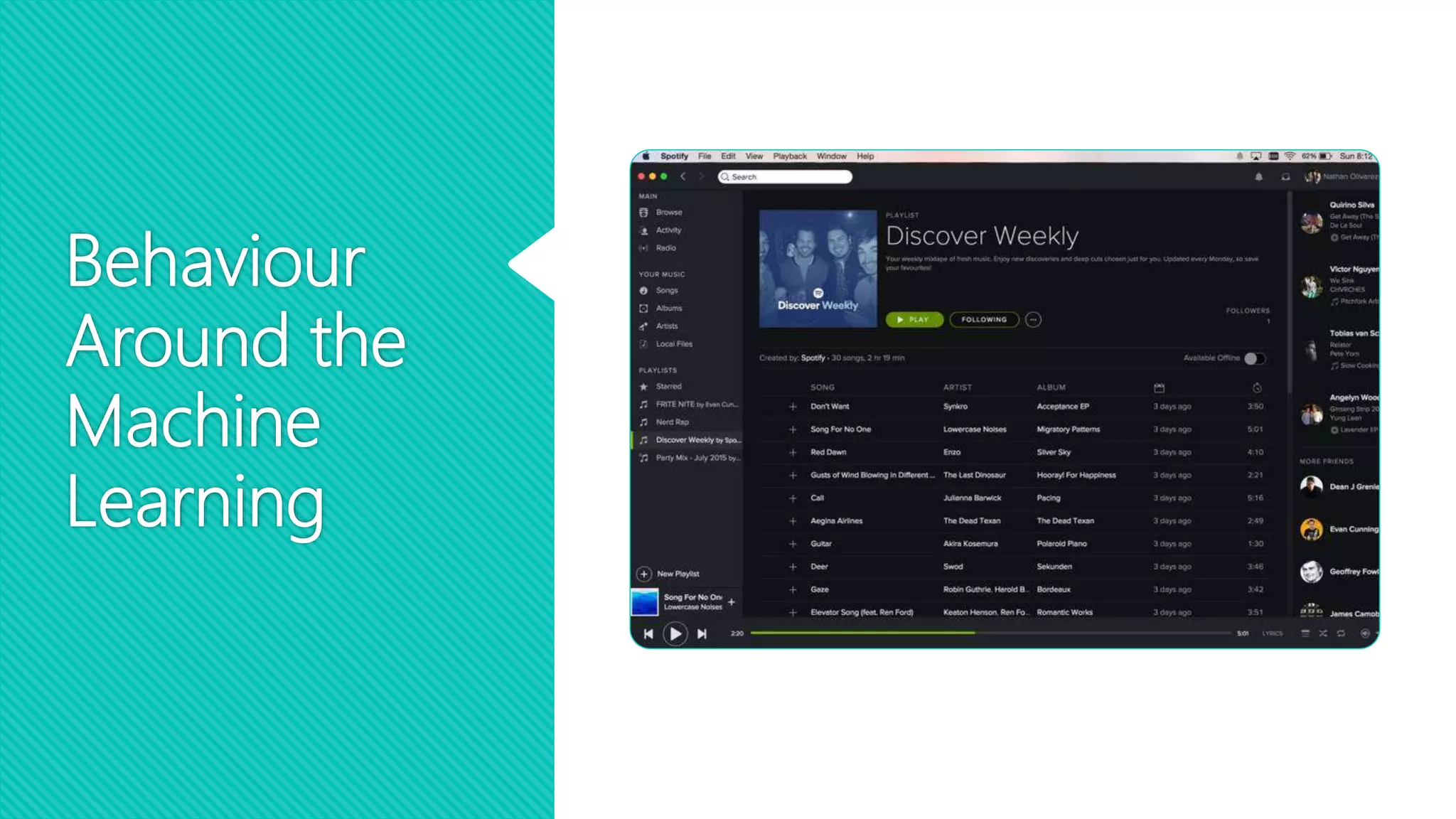 Behaviour
Around the
Machine
Learning
 