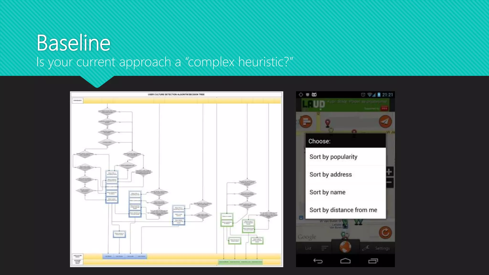 Baseline
Is your current approach a “complex heuristic?”
 