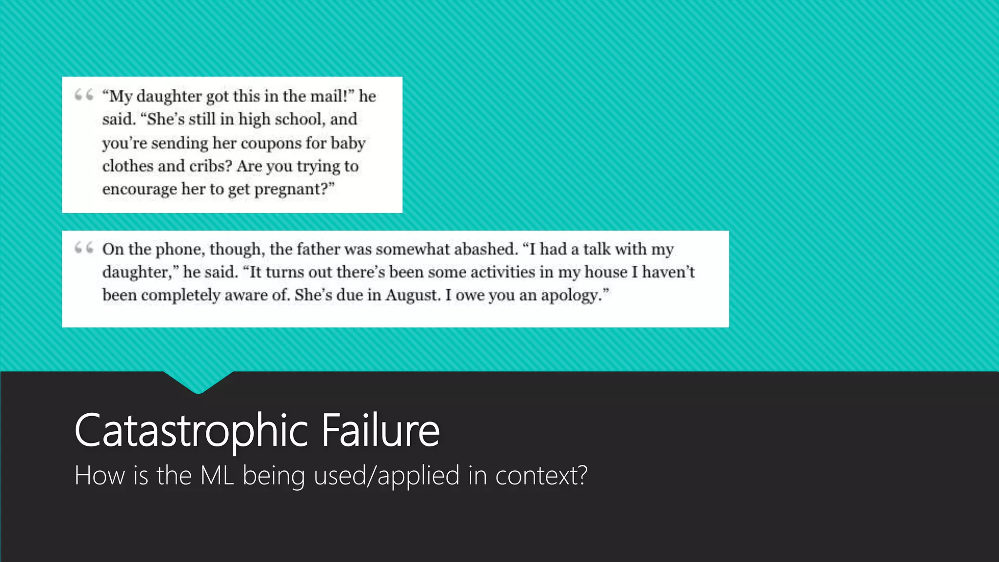 Catastrophic Failure
How is the ML being used/applied in context?
 