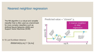 Machine Learning - Regression model | PPTX