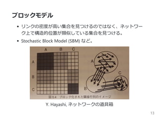 ブロックモデル
リンクの密度が高い集合を見つけるのではなく、ネットワー
ク上で構造的位置が類似している集合を見つける。
Stochastic Block Model ﴾SBM﴿ など。
Y. Hayashi, ネットワークの道具箱
13
 