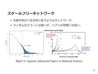 スケールフリーネットワーク
次数分布がべき分布に従うようなネットワーク。
ランダムなエラーには強いが、ハブへの攻撃には弱い。
Right: H. Sayama, Advanced Topics in Network Science
20
 